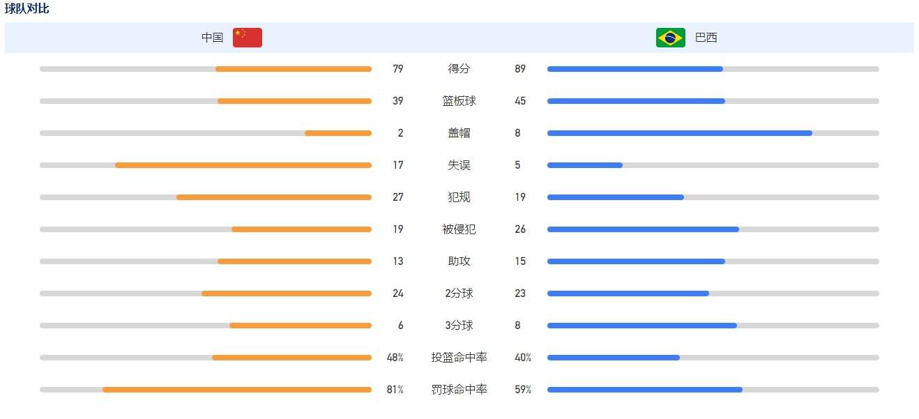 海报中的千纸鹤，也似寄托了男主对好友的祝福